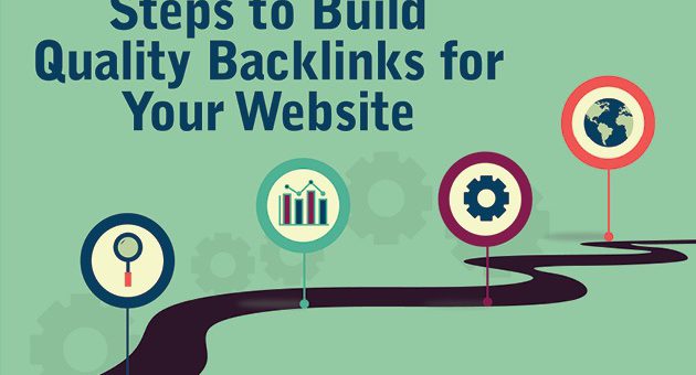 backlink quality analysis