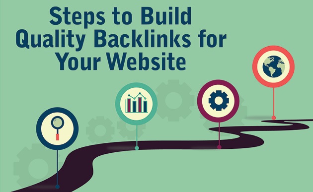 Build Quality Backlinks